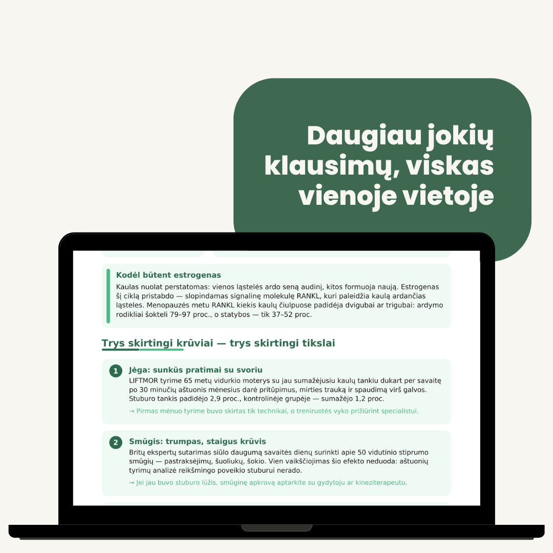 Personalizuotas Menopauzės Gidas