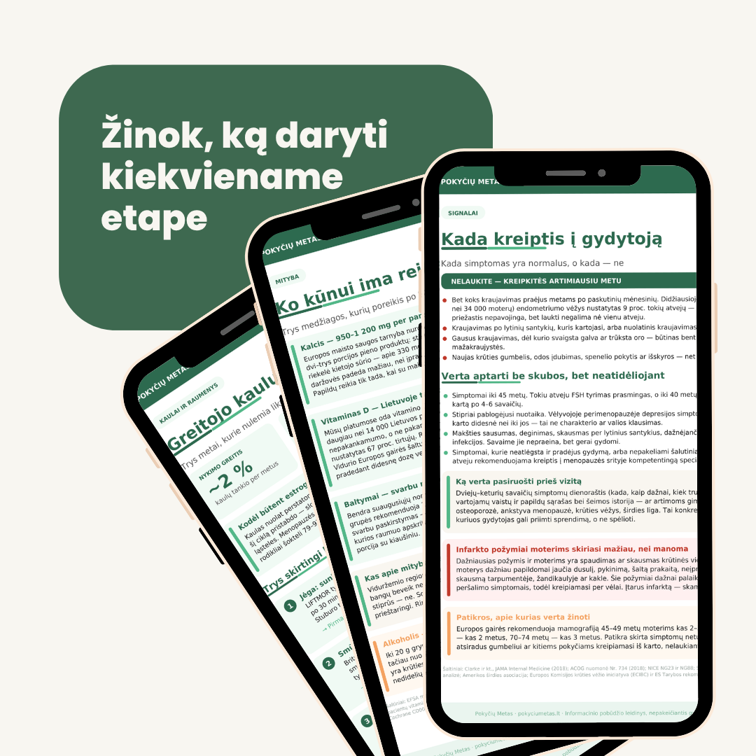 Personalizuotas Menopauzės Gidas
